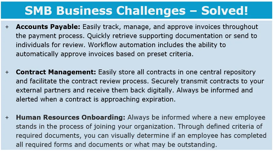 Kyocera, Omniworx, SMB Business Callenges, Solved, Office Solutions & Services
