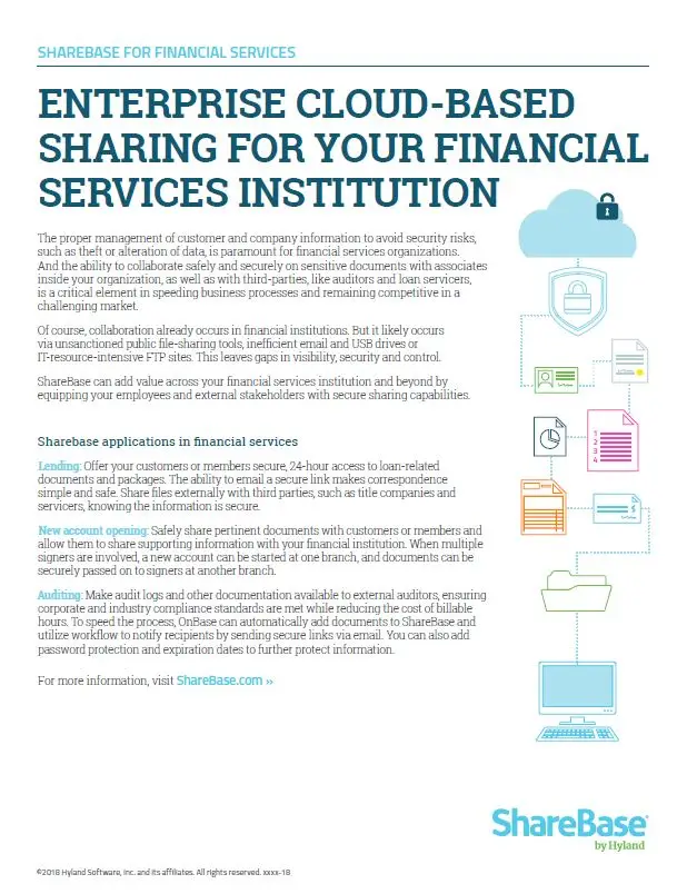 ShareBase, Financial Services, Kyocera, Software, Document Management, Office Solutions & Services