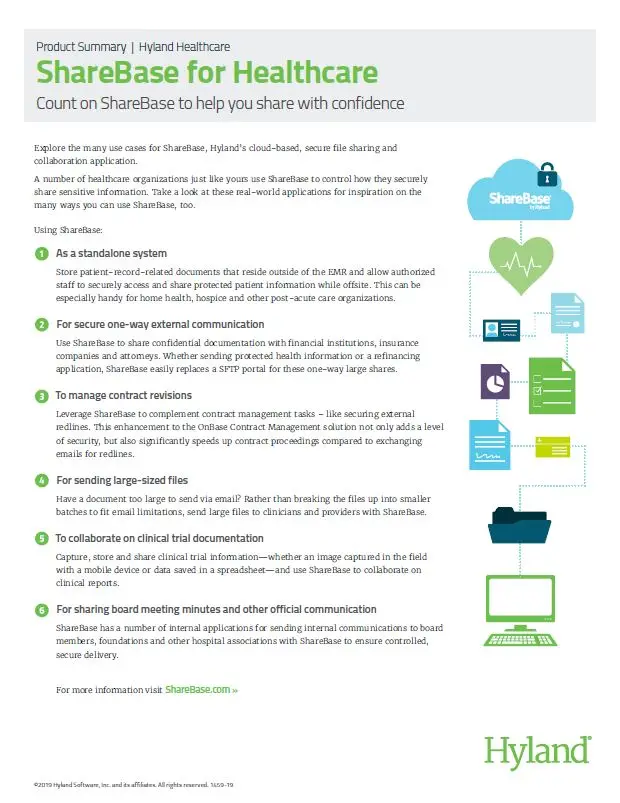 ShareBase, Healthcare, Kyocera, Software, Document Management, Office Solutions & Services