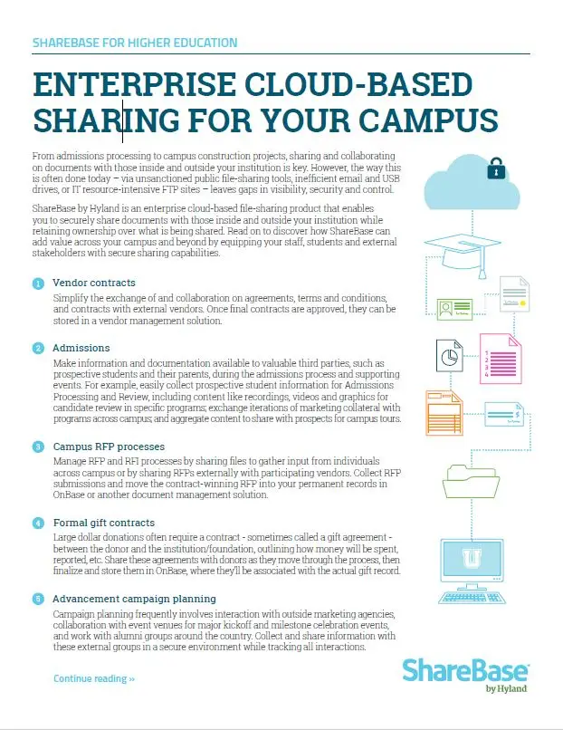 ShareBase, Higher Education, Kyocera, Software, Document Management, Office Solutions & Services
