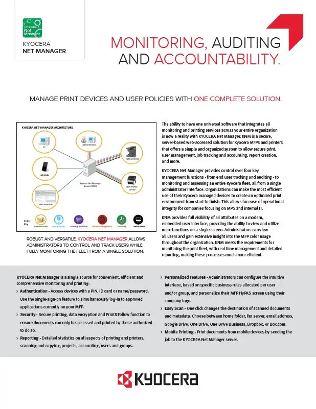 Kyocera, Software, Output Management, Kyocera Net Manager, Office Solutions & Services