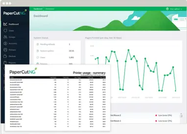 Papercut, Admin Interface Reports, Office Solutions & Services