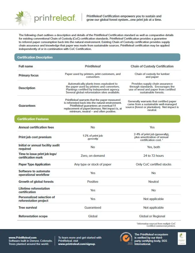 Printrelaf Vs Chain Of Custody Standards Cover, PrintReleaf, Office Solutions & Services