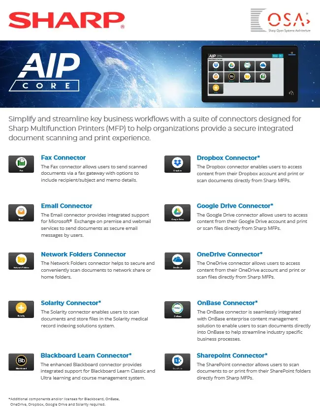 Sharp, Aip Connect, Office Solutions & Services