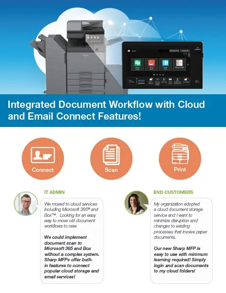 Sharp, Cloud, Email, Connect, Office Solutions & Services