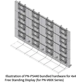 Sharp, Displays, Videowall, Office Solutions & Services