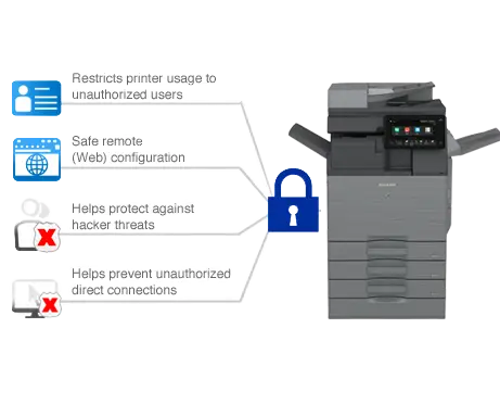 Sharp, Security Network Interface, Office Solutions & Services